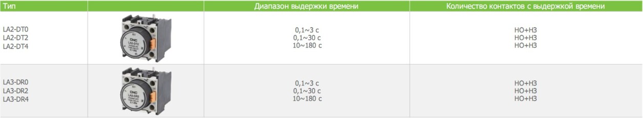 Модуль задержки времени LA2-DT0, LA2-DT2, LA2-DT4, LA3-DR0, LA3-DR2, LA3-DR4 для контактора CNC Electric CJX2-F